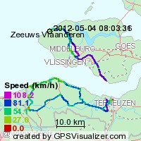 Zeeuws Vlaanderen